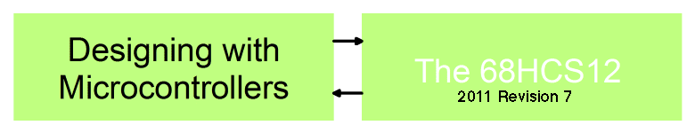 Designing with Microcomputers -- The 68HCS12